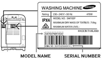 Lg Washing Machine Serial Number Check